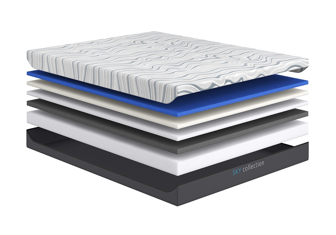Матрас Sky Middle