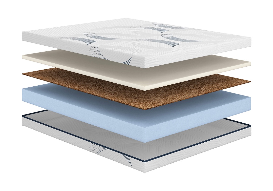 Матрас Astra Hard